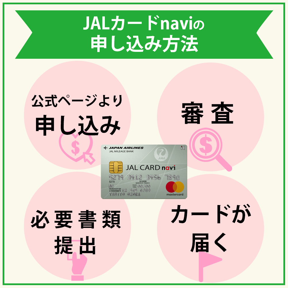 JALカードnaviの申し込み方法