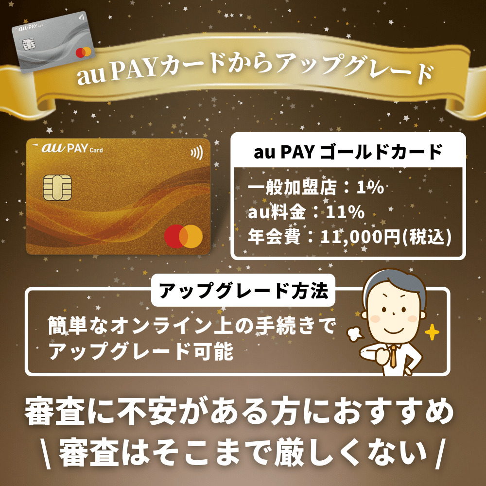 au PAYカードからau PAYゴールドカードへアップグレード・切り替えする方法を解説