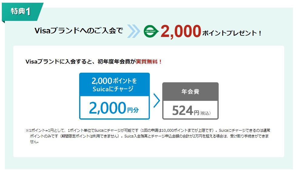 キャンペーン期間中の入会で最大2,000ポイント2