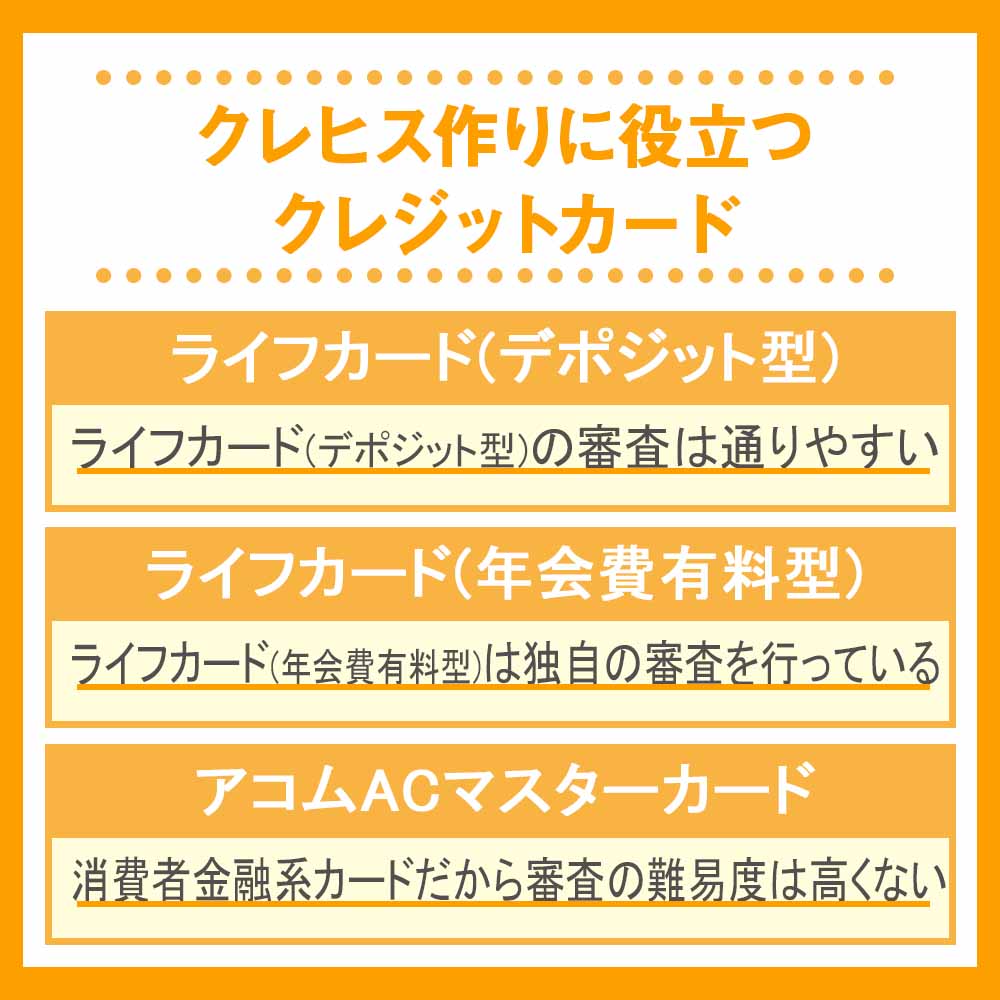 クレジットカードの信用情報とは？個人の信用情報を開示する方法を解説！｜ドコでもキャッシュモール