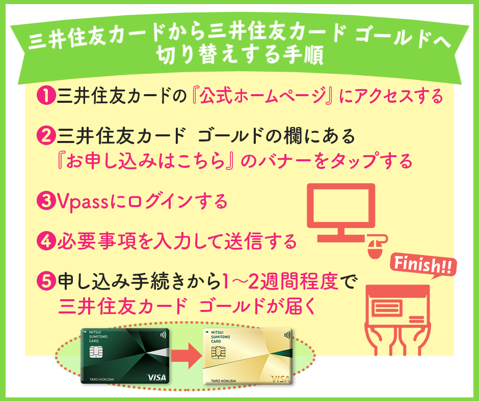 三井住友カードから三井住友カード ゴールドへ切り替えする手順