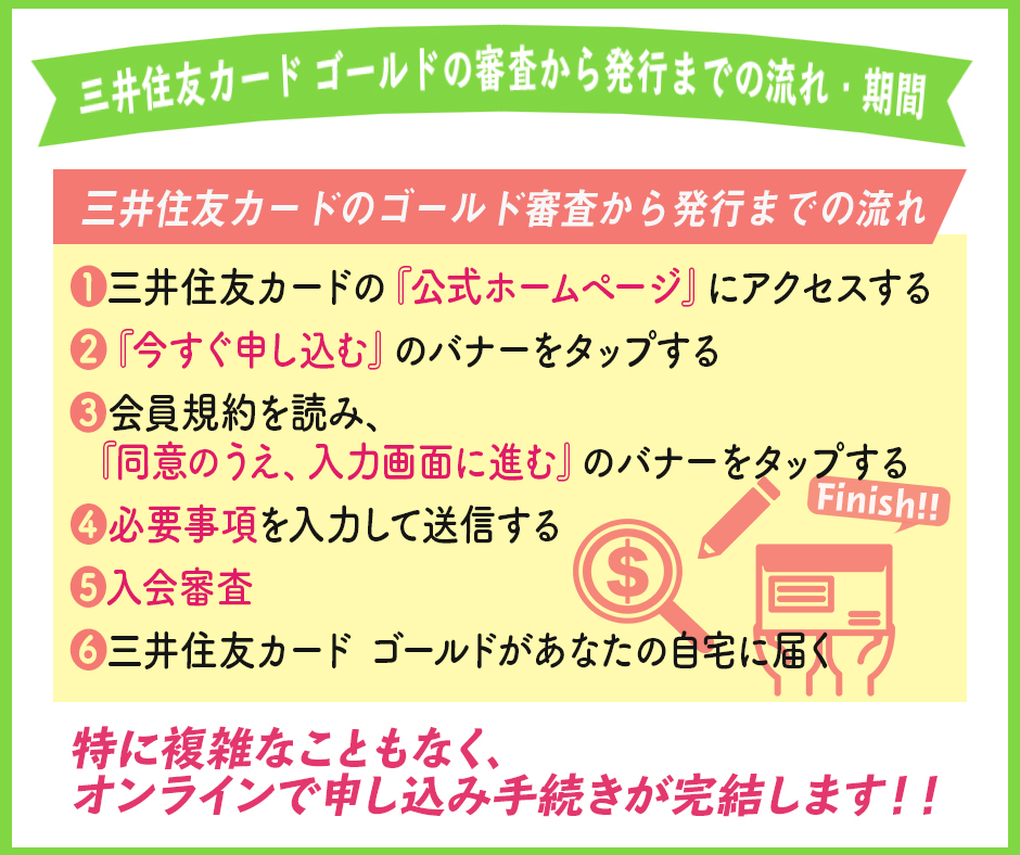 三井住友カード ゴールドの審査から発行までの流れ・期間