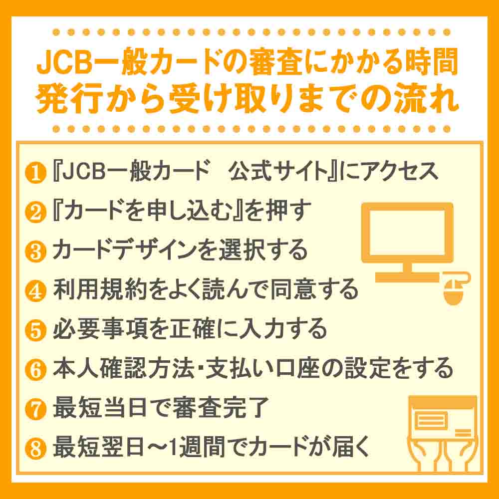 JCB一般カードの審査にかかる時間・発行から受け取りまでの流れ