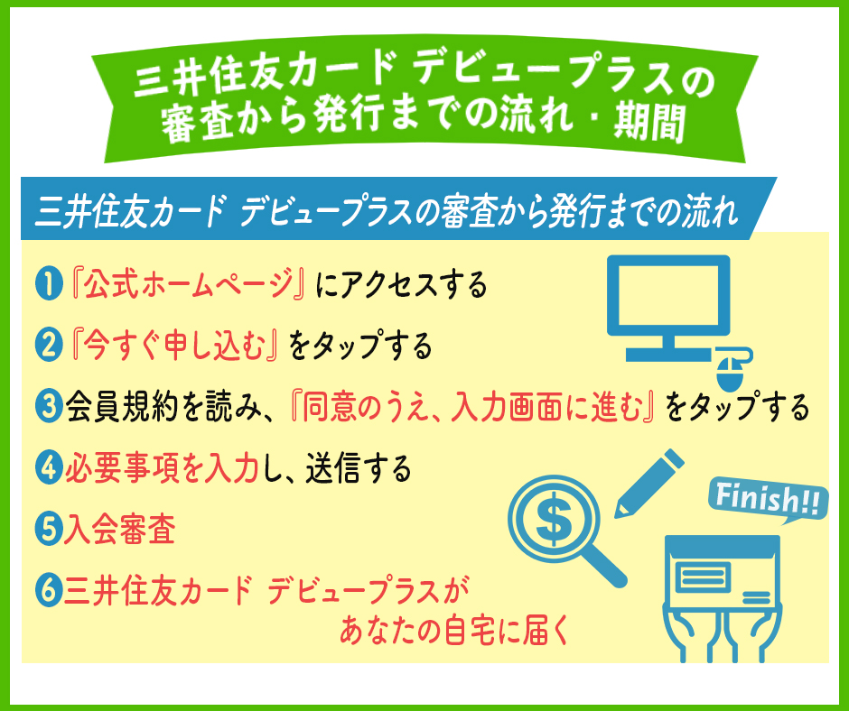 三井住友カード デビュープラスの審査から発行までの流れ・期間