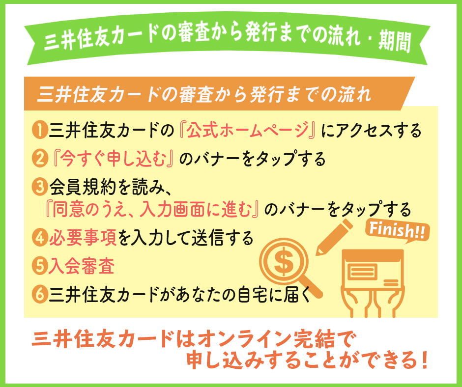 三井住友カードの審査から発行までの流れ・期間