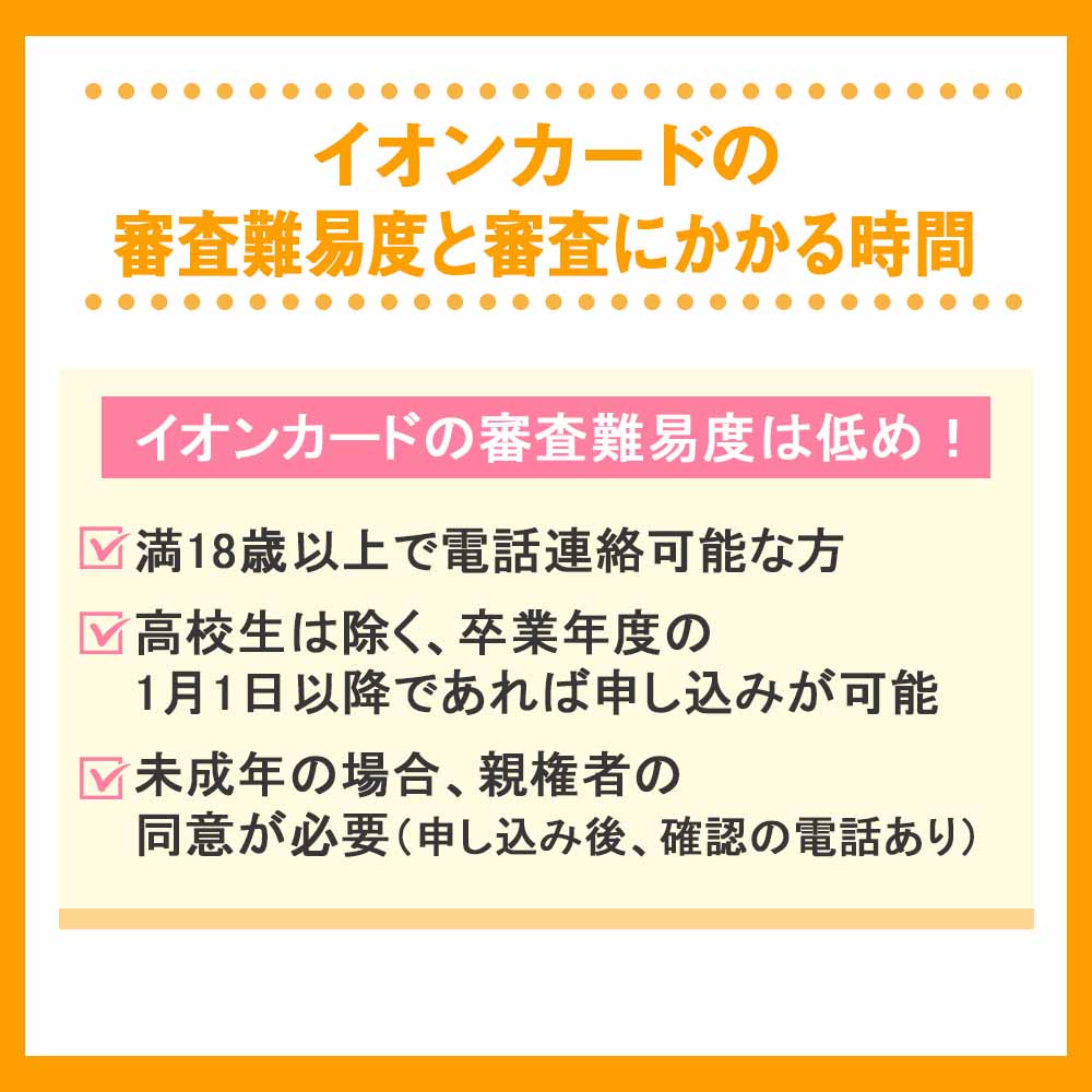 イオンカードの審査難易度と審査にかかる時間