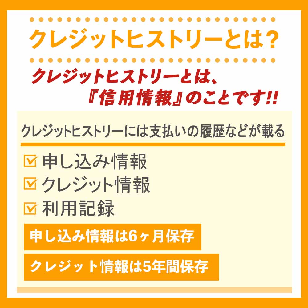 クレジットヒストリーとは？