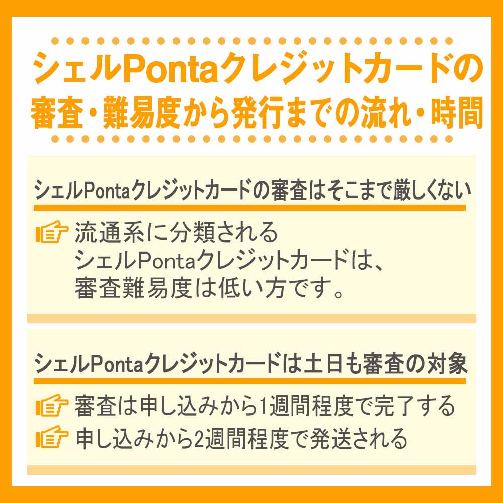 シェルPontaクレジットカードの審査・難易度から発行までの流れ・時間