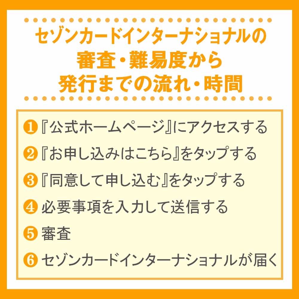 セゾンカードインターナショナルの審査・難易度から発行までの流れ・時間
