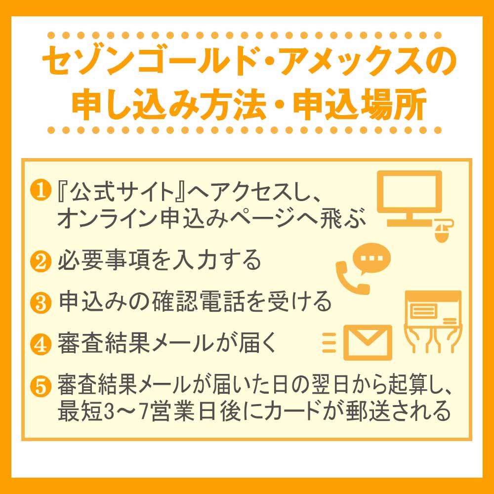 セゾンゴールド・アメックスの申し込み方法・申込場所
