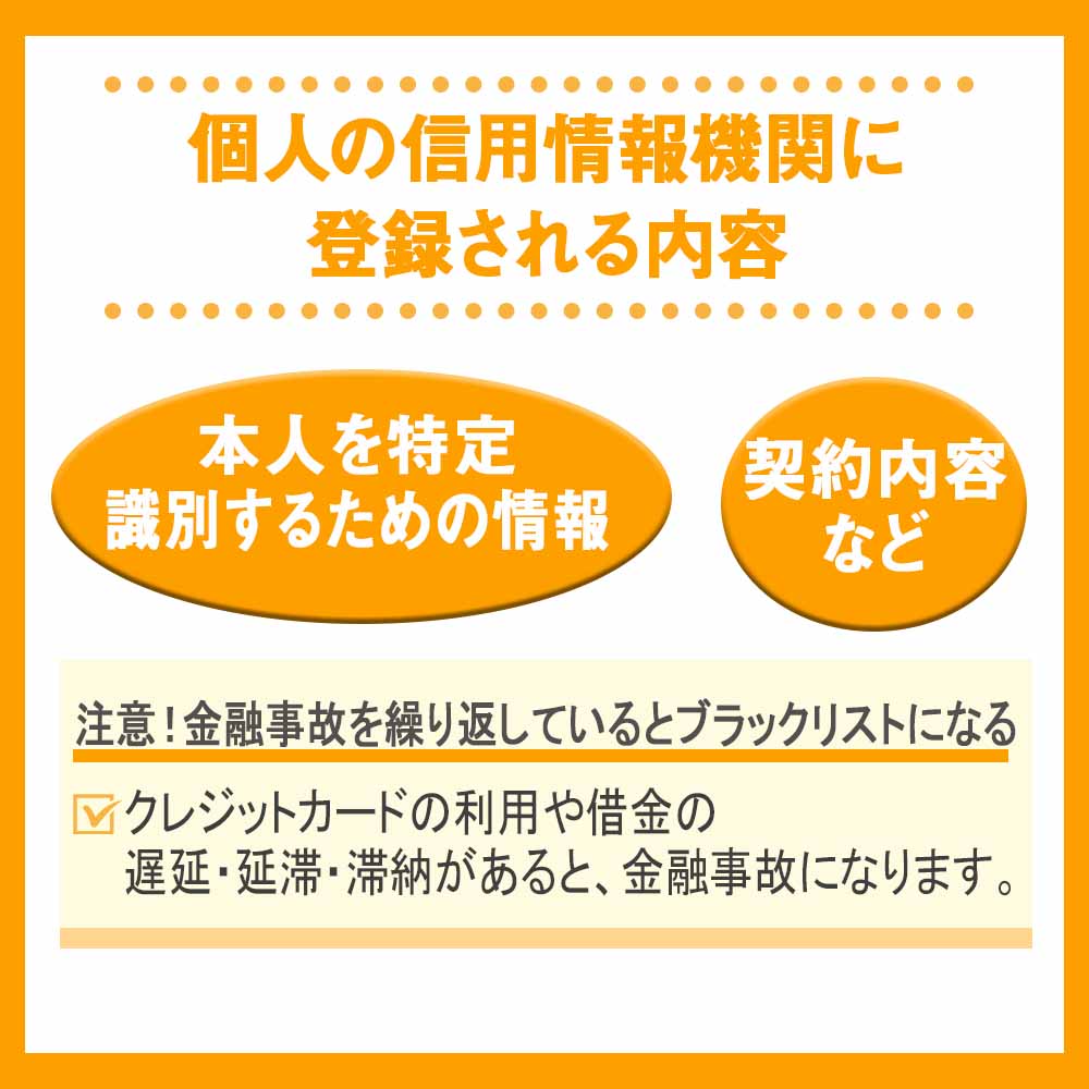 個人の信用情報機関に登録される内容