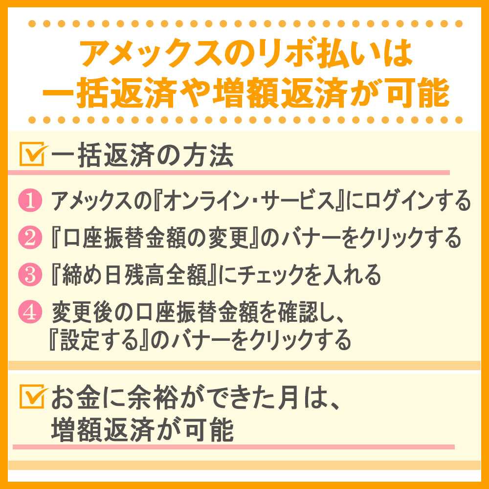 アメックスのリボ払いは一括返済や増額返済が可能