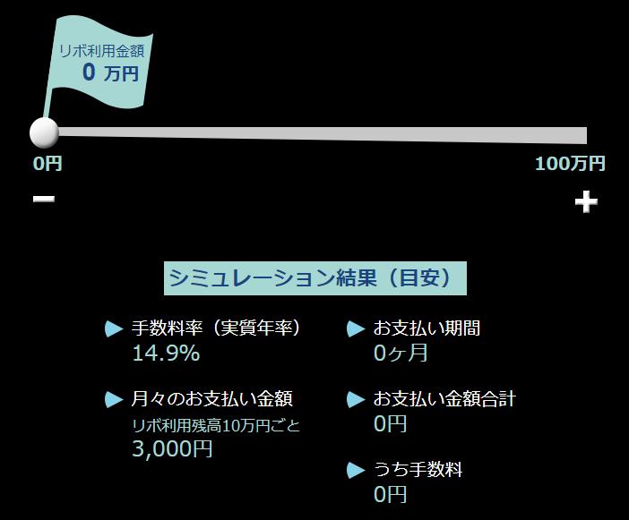 リボ払いお支払いシミュレーション