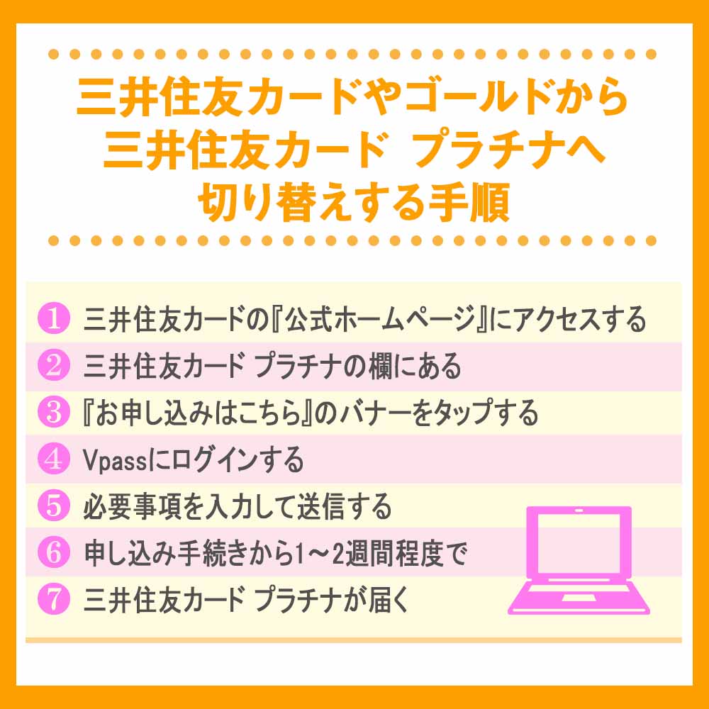 三井住友カードやゴールドから三井住友カード プラチナへ切り替えする手順