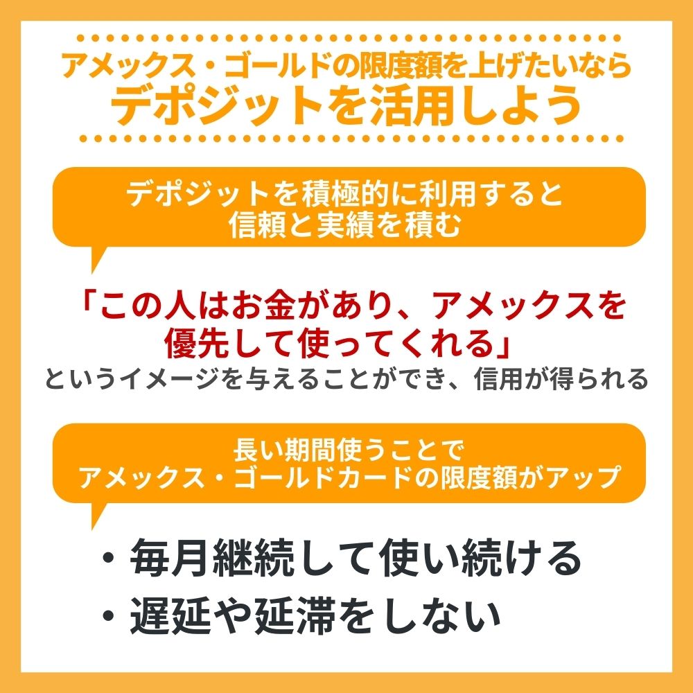 アメックス・ゴールドの限度額を上げたいならデポジットを活用しよう！