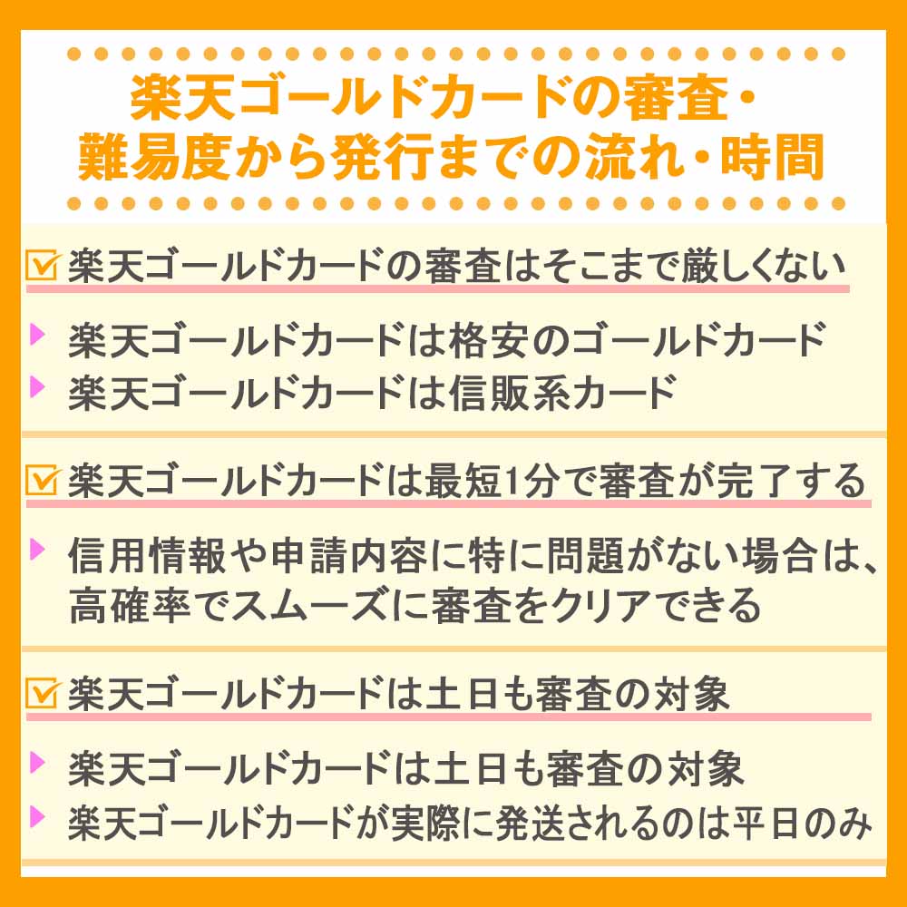 楽天ゴールドカードの審査・難易度から発行までの流れ・時間