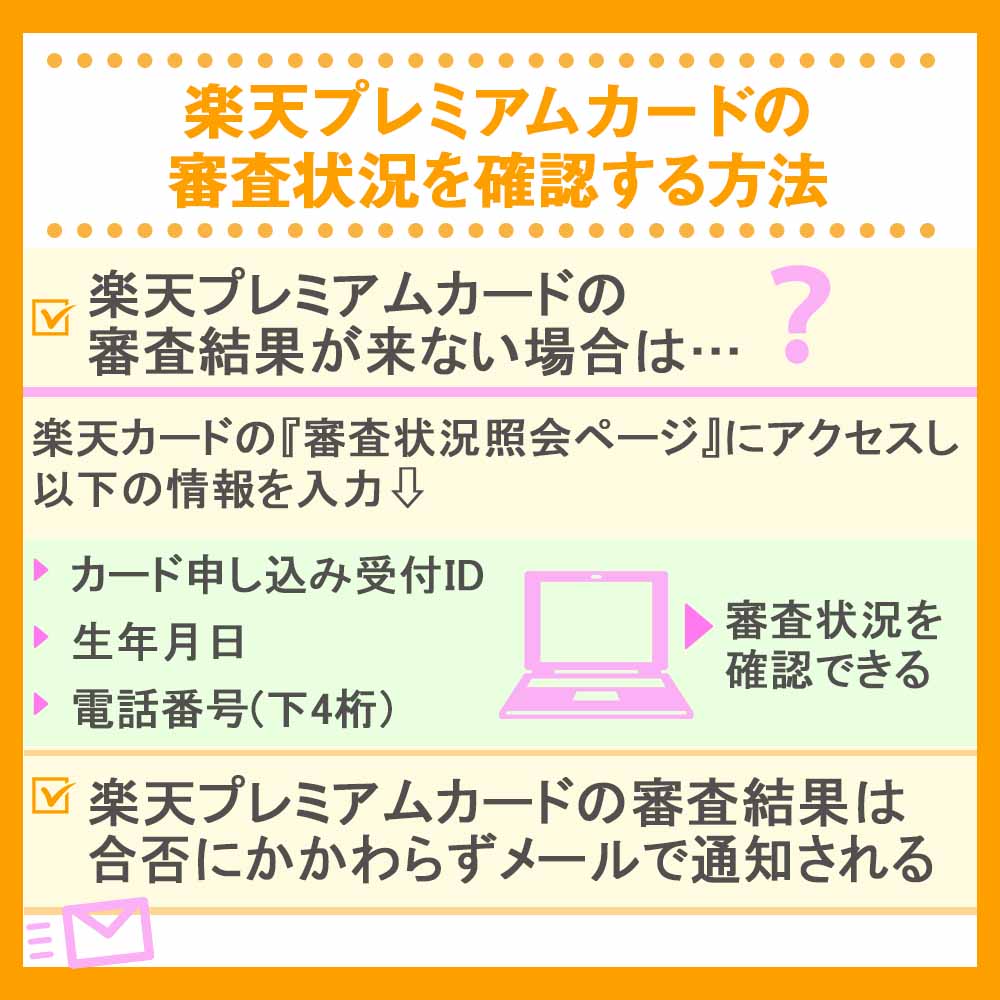 楽天プレミアムカードの審査状況を確認する方法