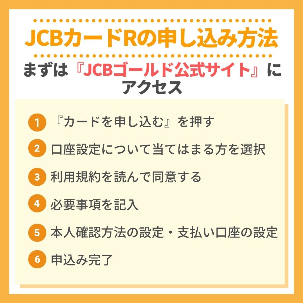 JCBカードRの申し込み方法