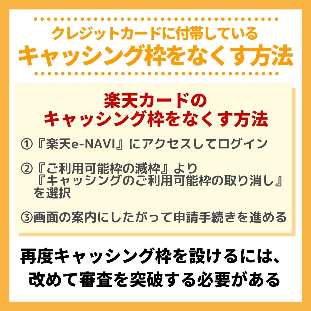 クレジットカードに付帯しているキャッシング枠をなくす方法