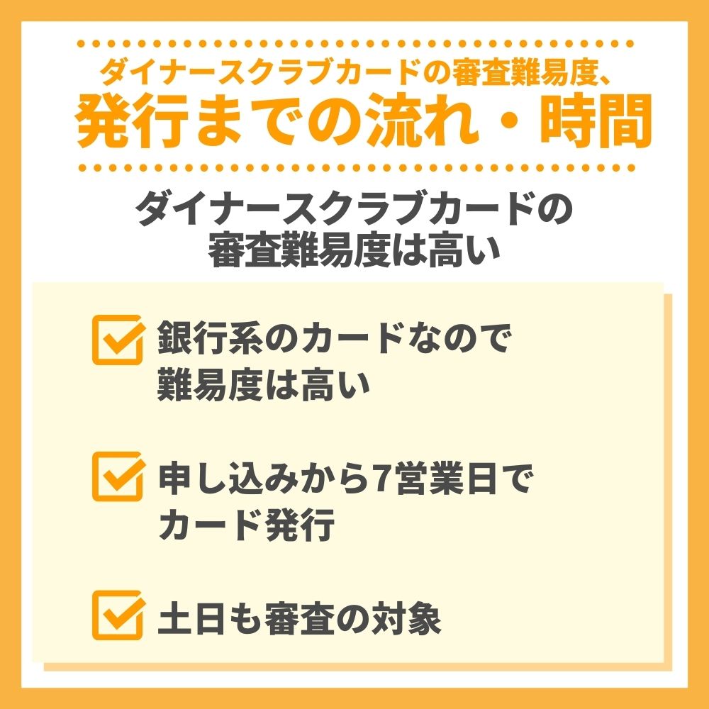 ダイナースクラブカードの審査・難易度から発行までの流れ・時間