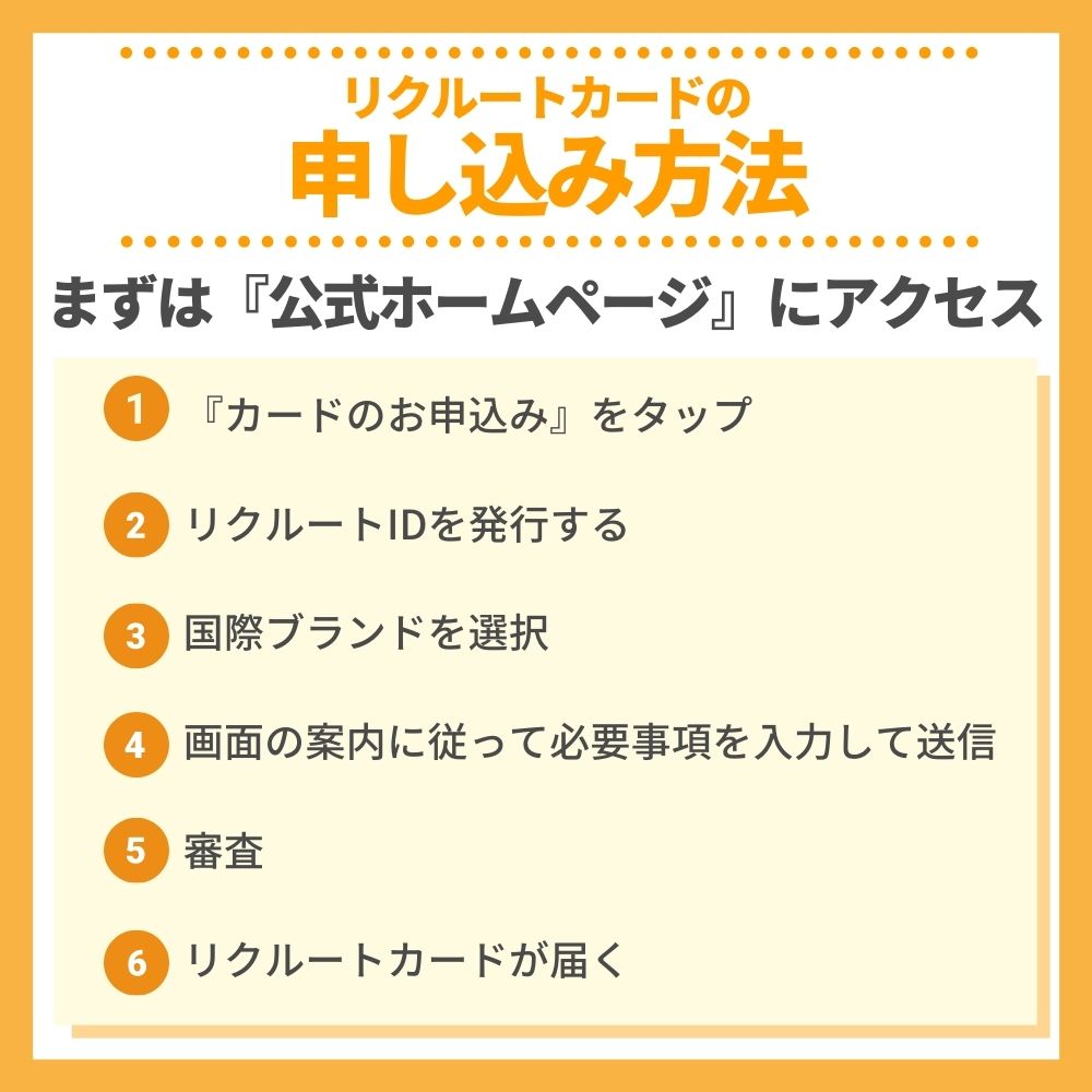 リクルートカードの申し込み方法