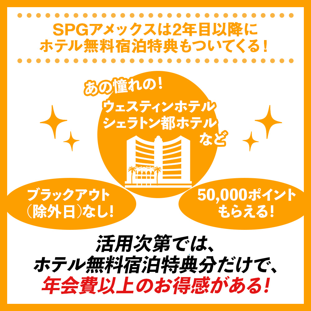 SPGアメックスは2年目以降にホテル無料宿泊特典もついてくる！