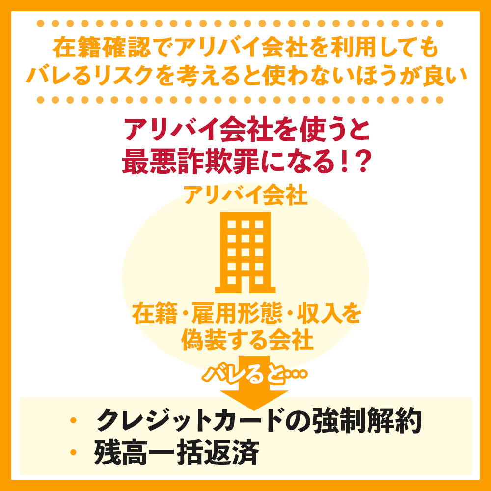 在籍確認でアリバイ会社を利用してもバレるリスクを考えると使わないほうが良い