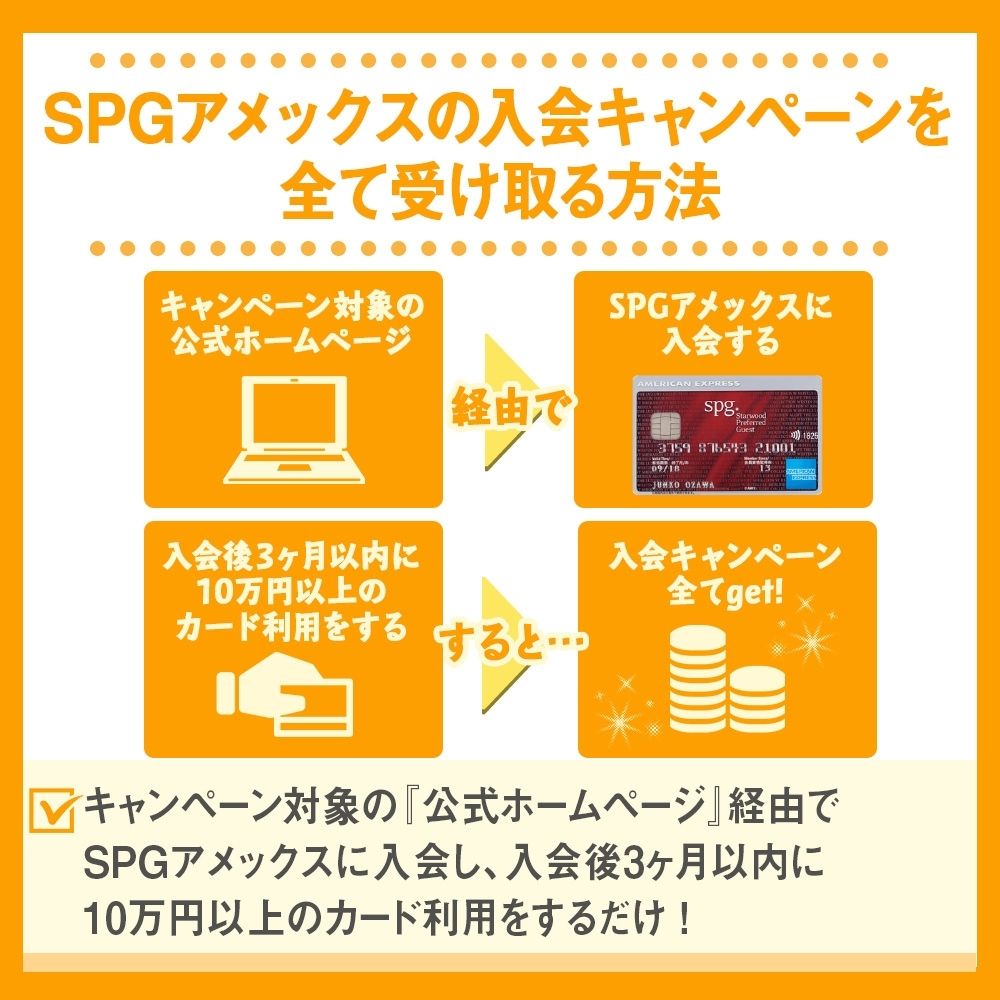 SPGアメックスの入会キャンペーンを全て受け取る方法