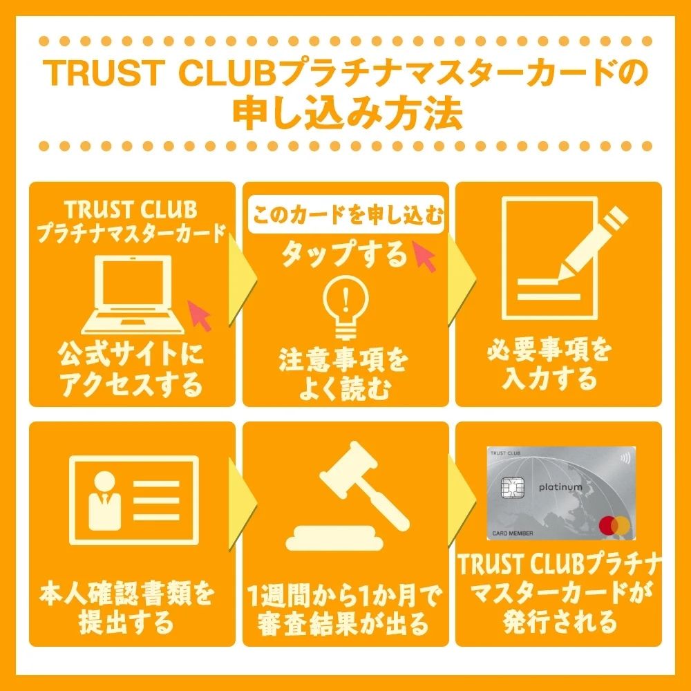 TRUST CLUBプラチナマスターカードの申し込み方法