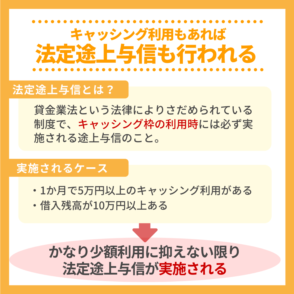 キャッシング利用もあれば法定途上与信も行われる