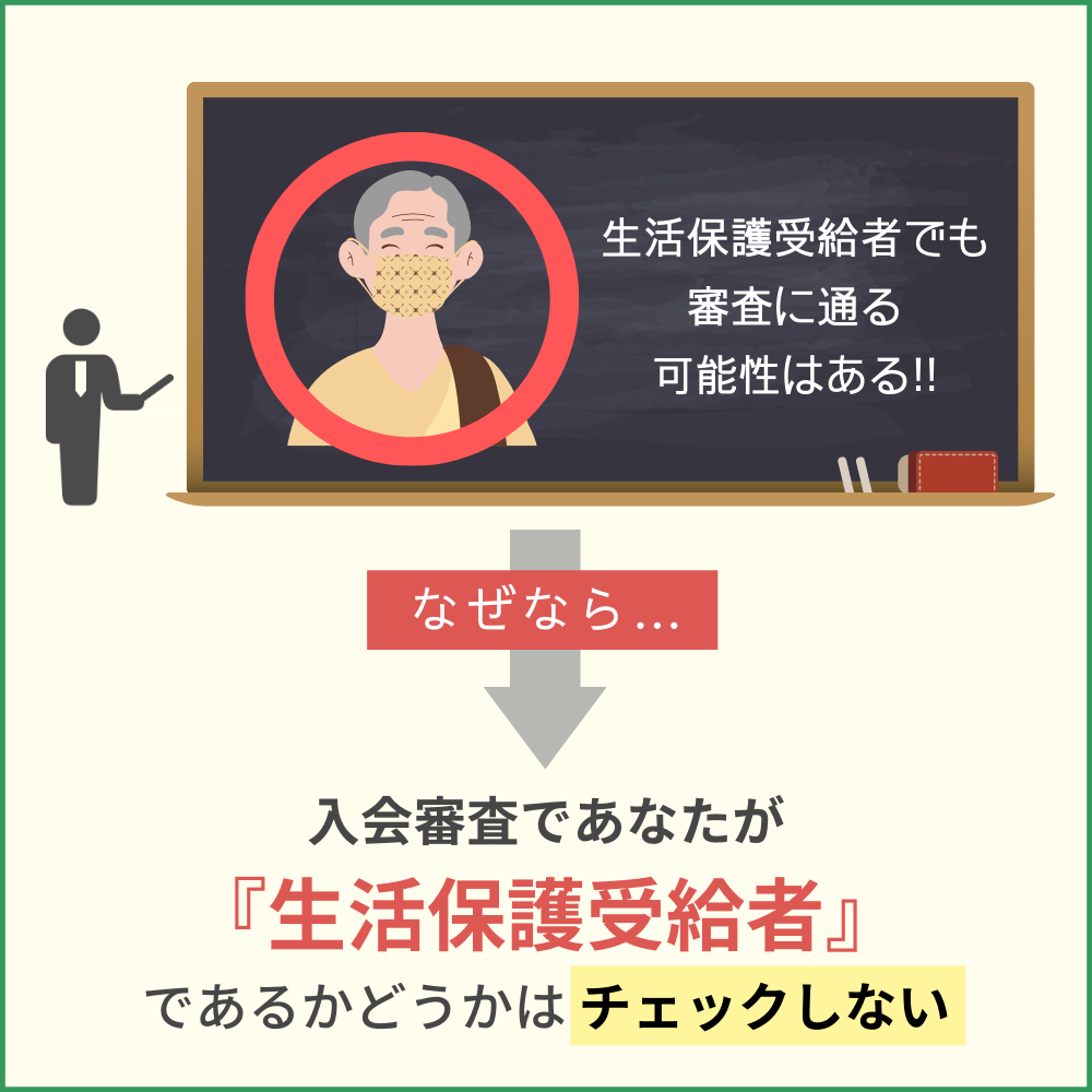 生活保護受給者でもクレジットカードの審査は通る可能性はある