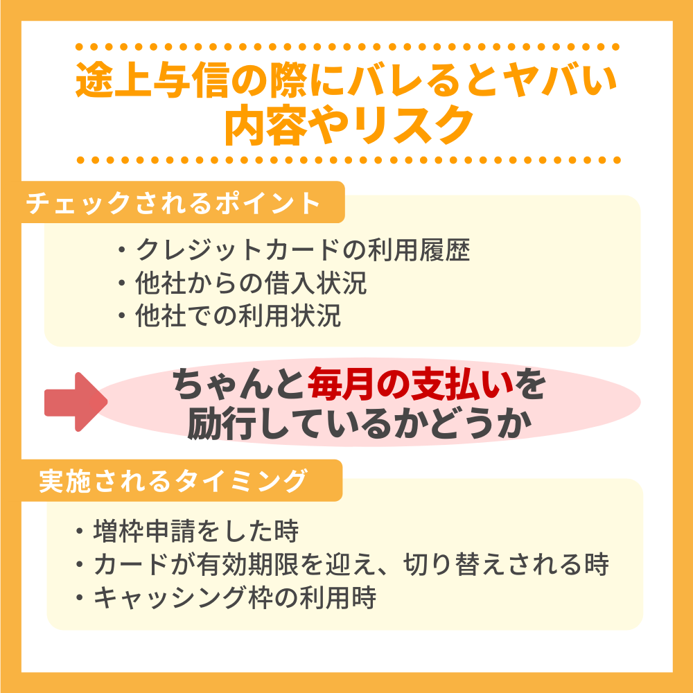 途上与信の際にバレるとヤバい内容やリスク