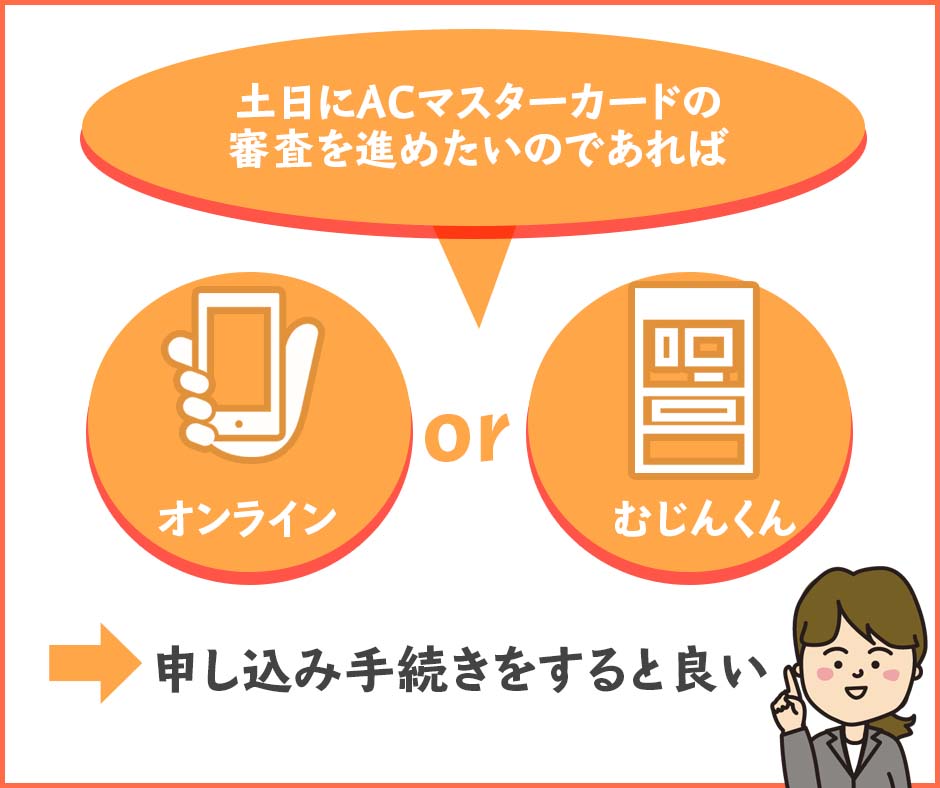 ACマスターカードは土日も審査の対象