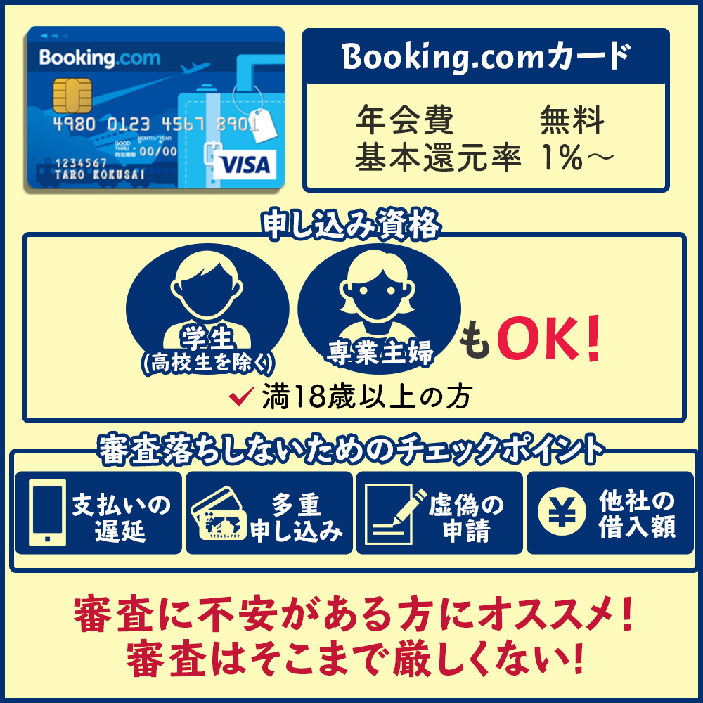 Booking.comカードの審査は甘い？審査基準や審査にかかる時間を解説