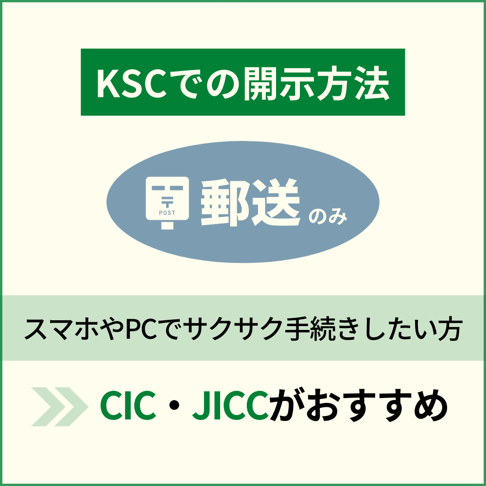 KSCでの信用情報開示は郵送のみ