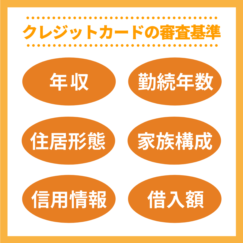 【基礎知識編】クレジットカードの審査基準