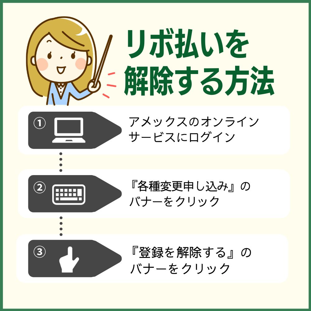 アメックスのペイフレックス(リボ払い)を解除する方法