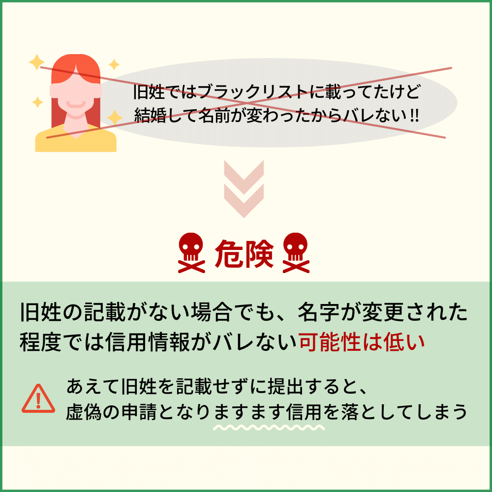 クレジットカードやローンの審査では旧姓を正しく伝える必要がある