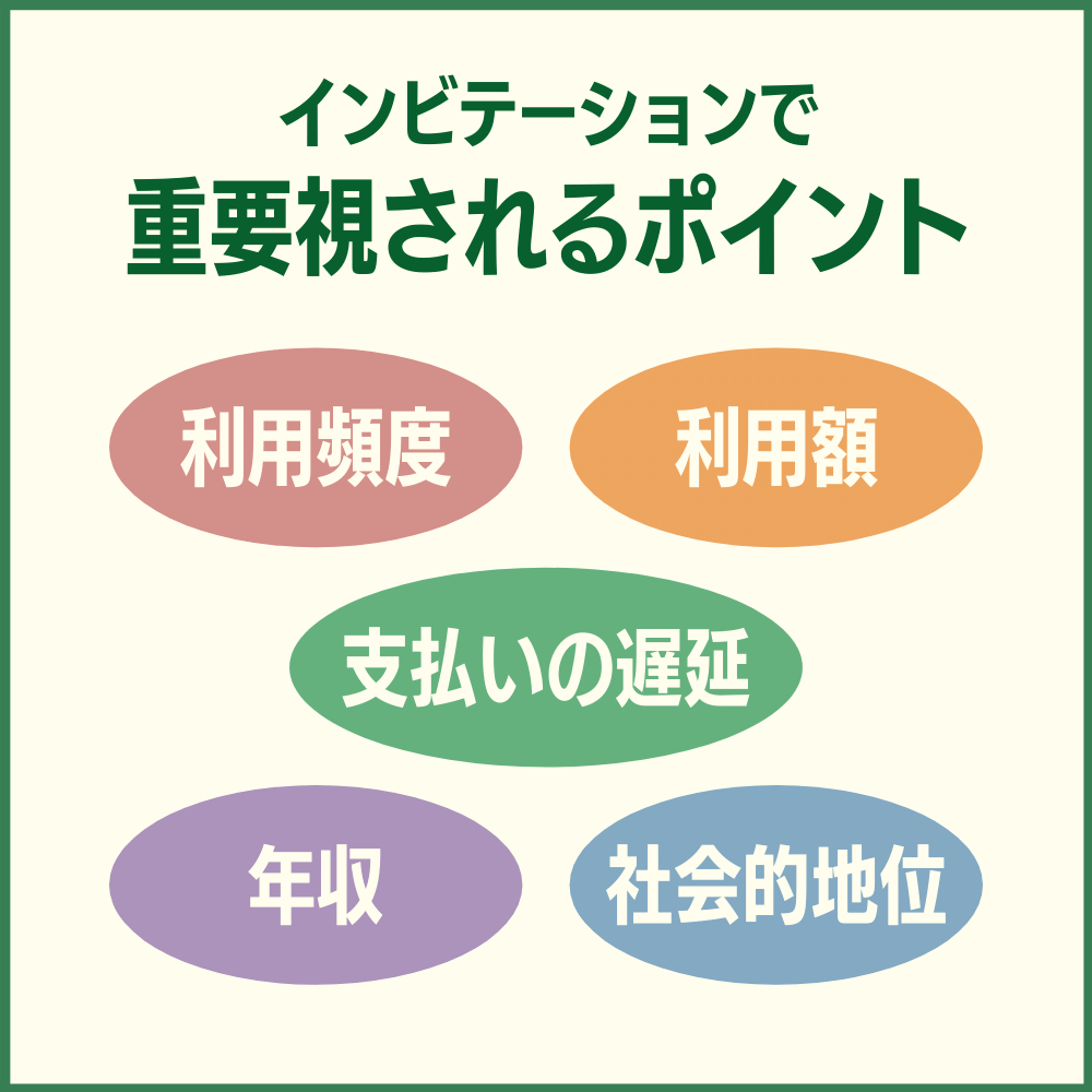 ラグジュアリーカードゴールドのインビテーションで重要視されるポイント