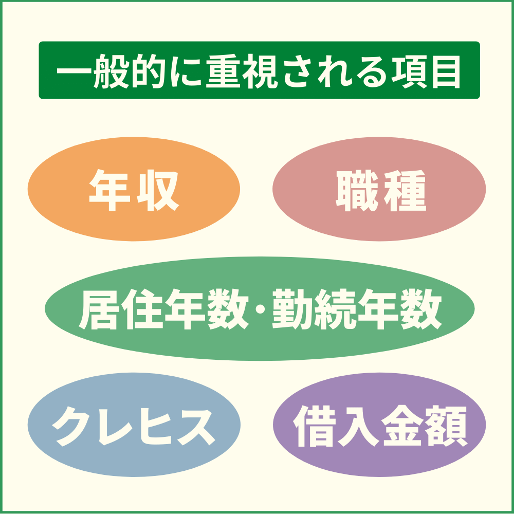 一般的なクレジットカードの審査で重視される項目