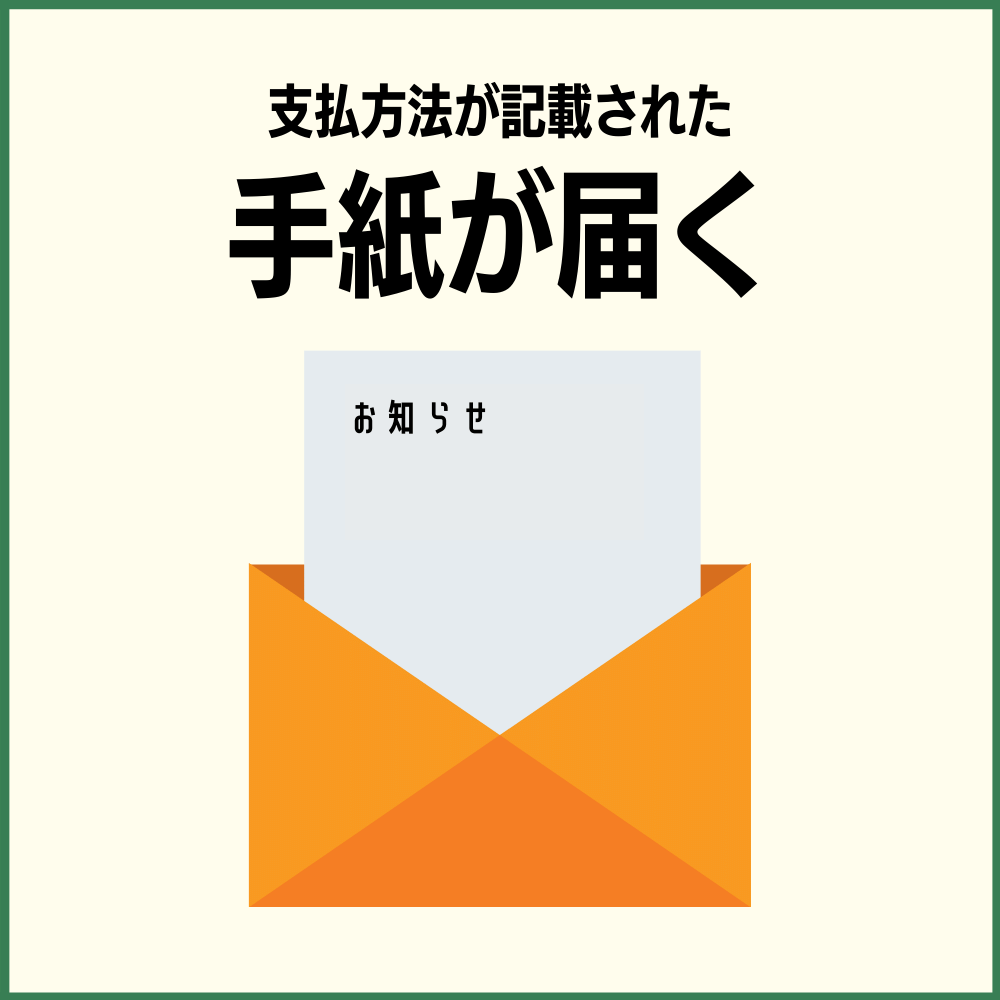 他の金融機関では手紙が届く