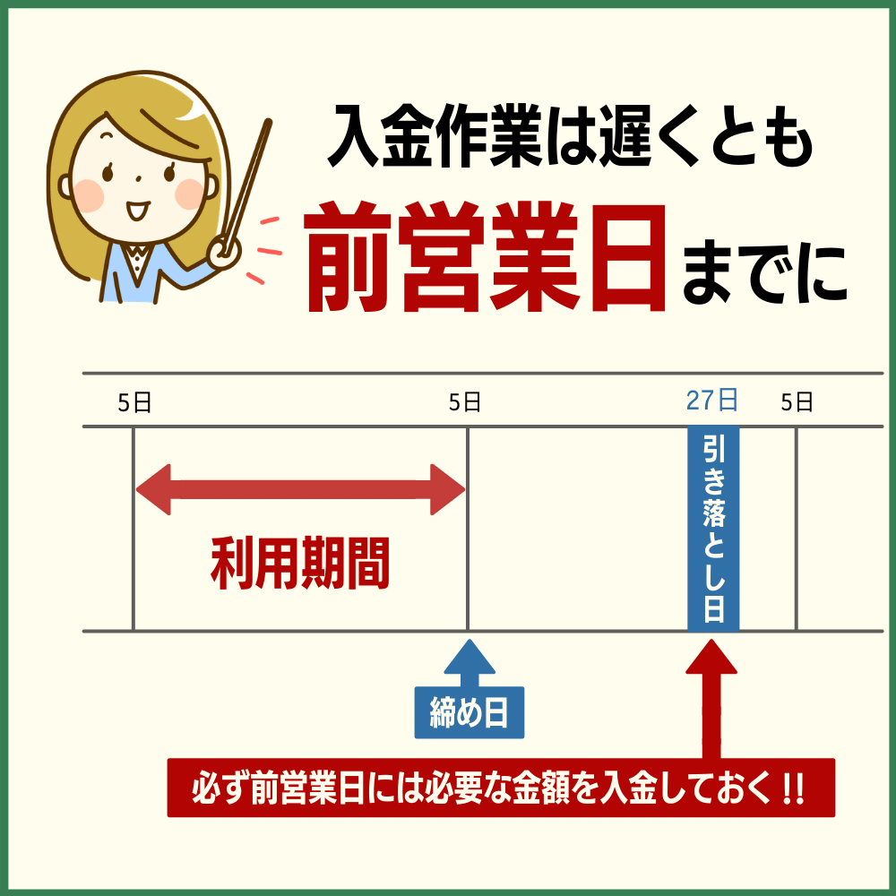 入金のタイミングに注意！