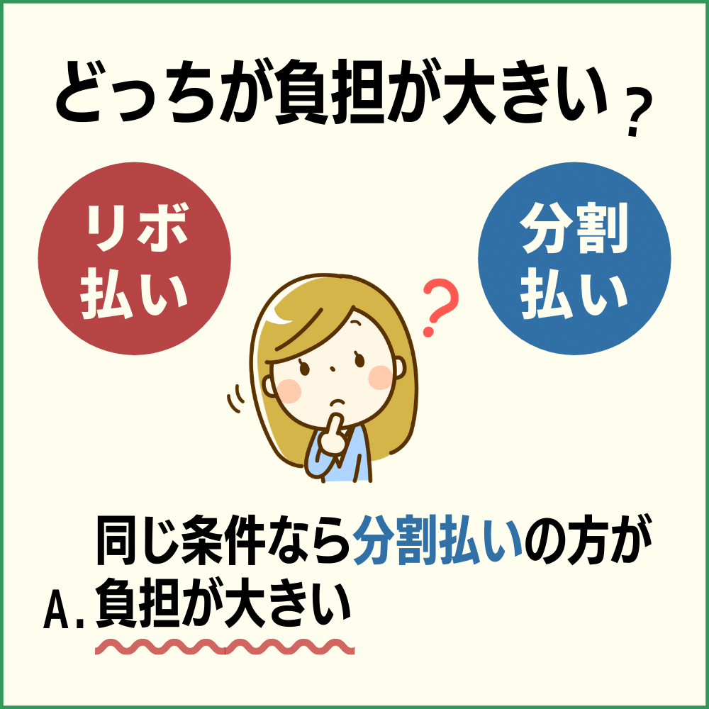 分割払いとリボ払いの手数料の差を比較