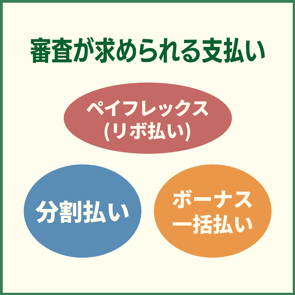 審査が求められる支払いは3種類