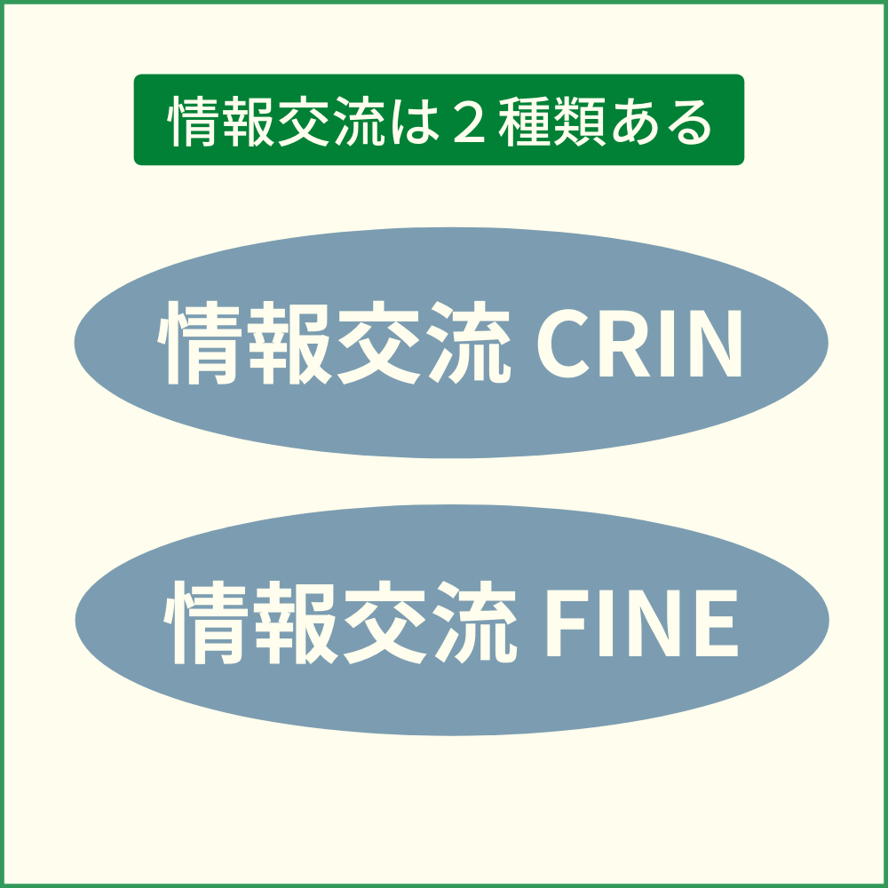 情報交流は個人信用情報機関になくてはならないシステム