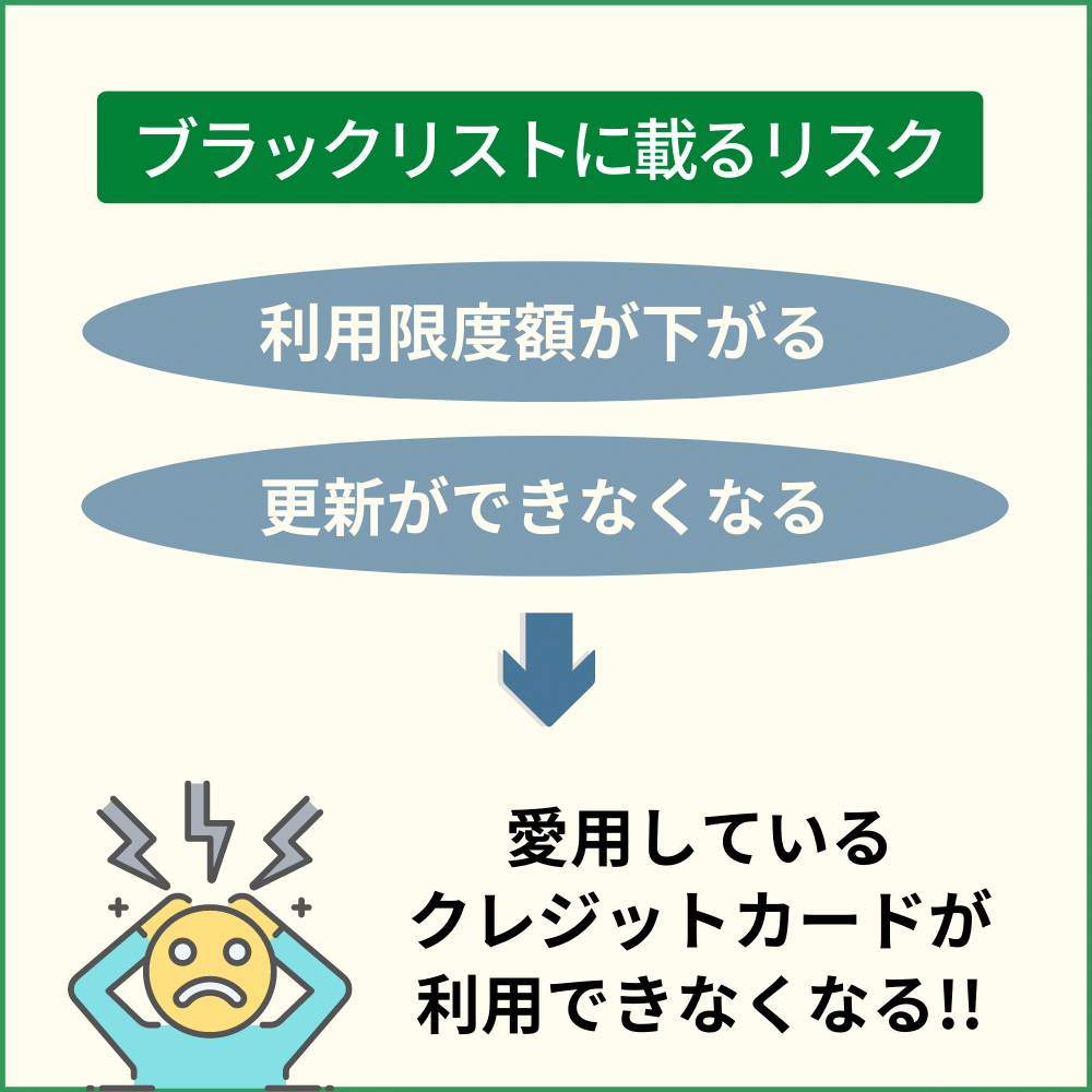 既存カードの利用限度額や更新に影響が及ぶ