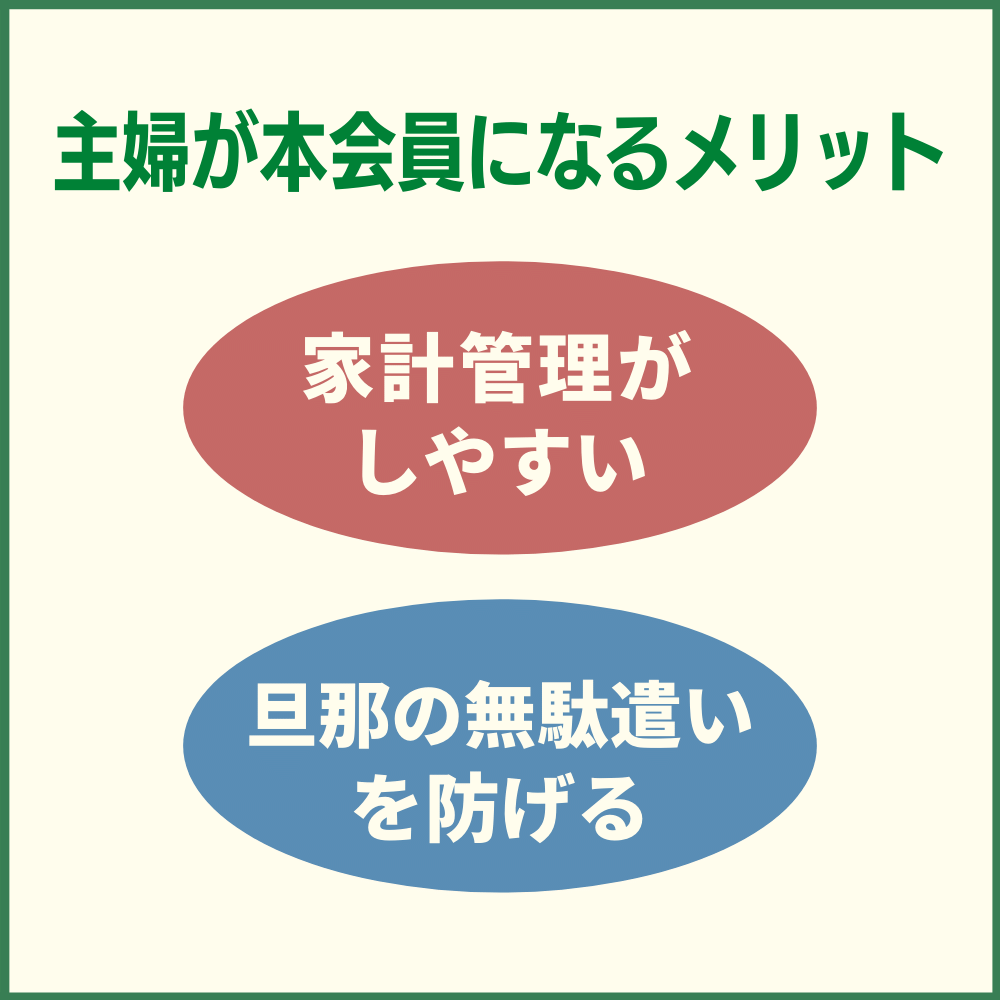 旦那よりも主婦がdカード GOLDの本会員になることのメリット