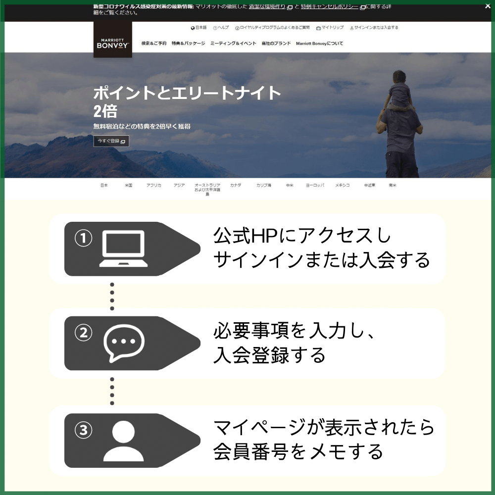 最初に『Marriott Bonvoy(マリオット・ボンヴォイ)』に入会登録する