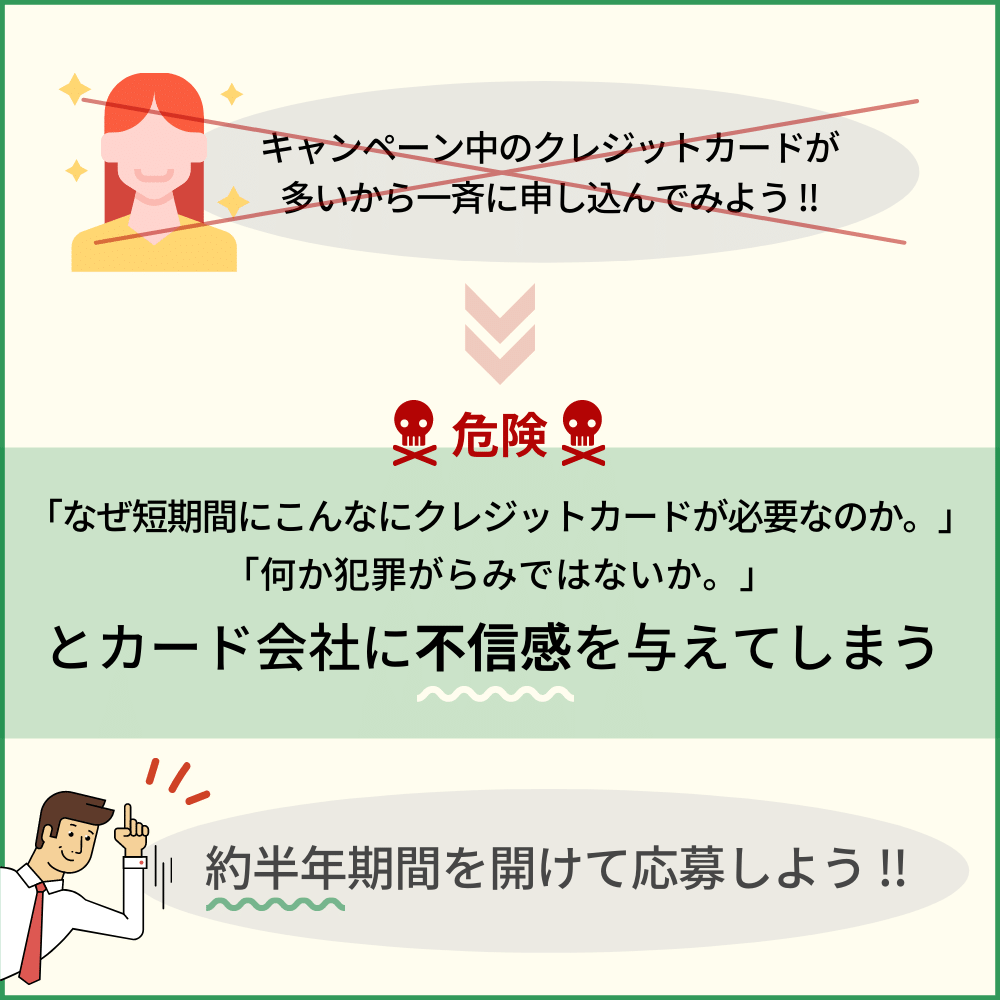 次のカード申込みは6か月以上空けてからにしよう