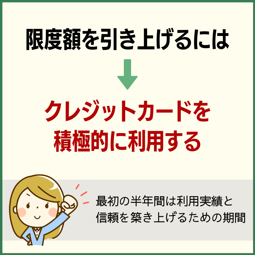 dカード GOLDの発行から半年間は引き上げることができない